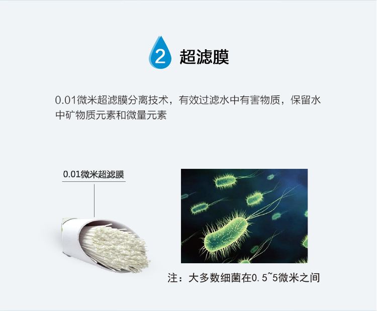 大凈家用飲水過濾器智能直飲機(jī)六.jpg 大凈家用飲水過濾器智能直飲機(jī)六.jpg