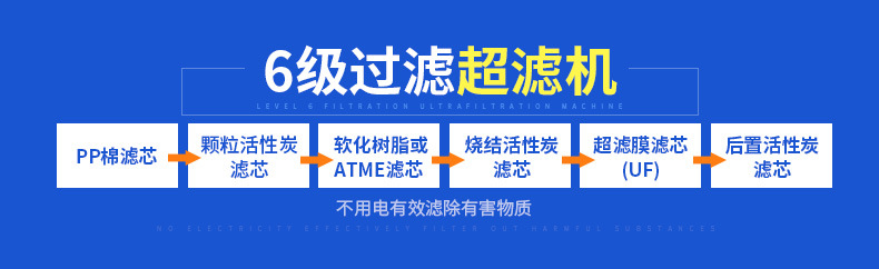 家用直飲凈水器10.jpg 家用直飲凈水器10.jpg